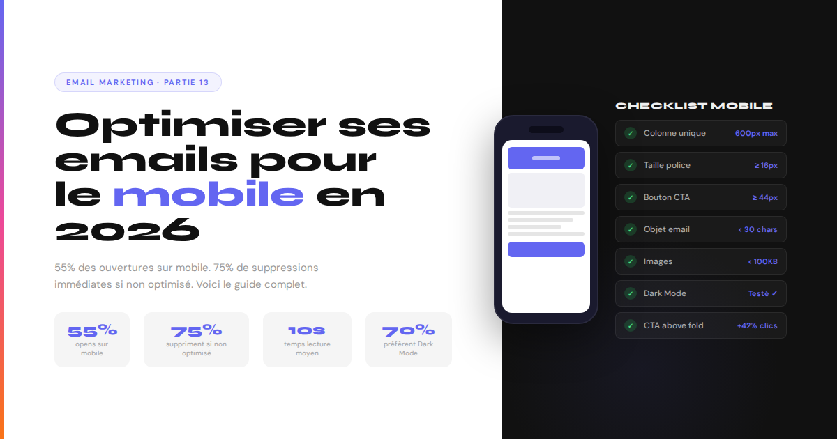 Optimisation email mobile 2026 — guide complet pour e-commerce